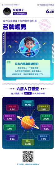 阿墩子的图片