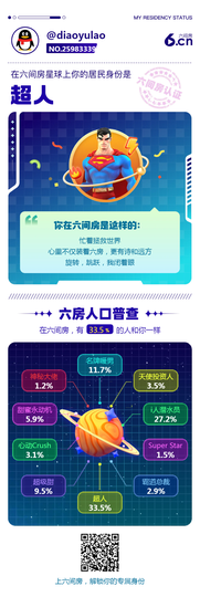 diaoyulao的图片