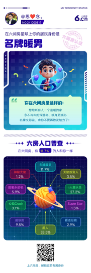 思❤️念.的图片