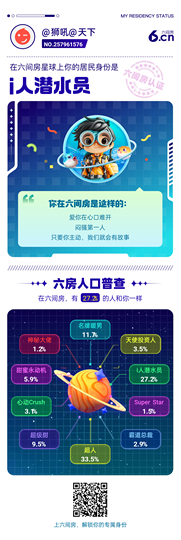 狮吼@天下的图片
