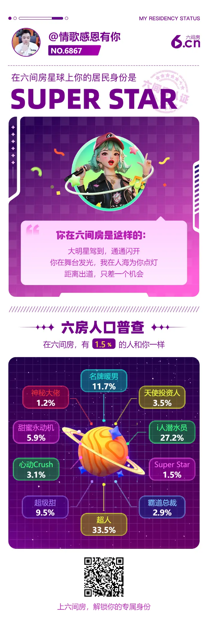 情歌贺老板升圣皇主宰的主播照片