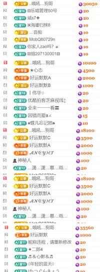 天宝❤️唱跳PK全能的图片