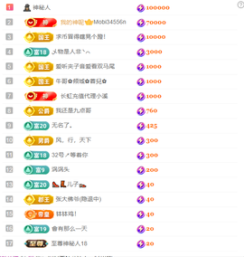 涛子暂时休息的图片