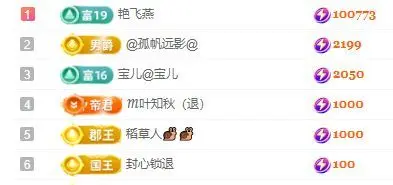 瘦瘦酱暂休的主播照片