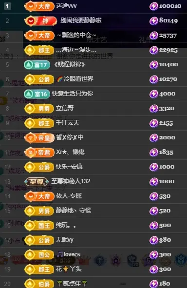 唯爱🌺小艾生日快乐主播图片