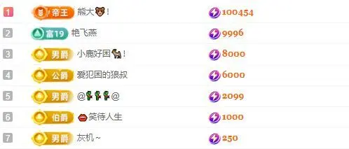 瘦瘦酱暂休的主播照片
