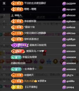 苏静好♬♪的图片