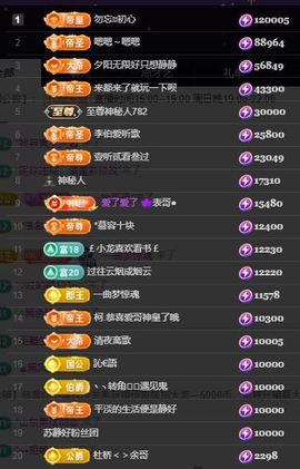 苏静好♬♪的图片