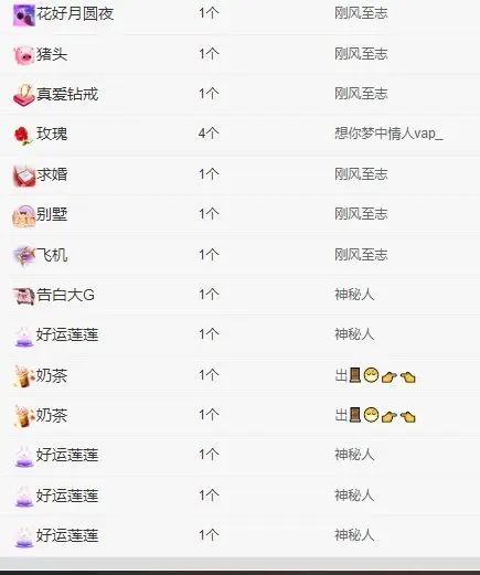 瘦瘦酱暂休的主播照片