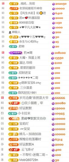 天宝❤️唱跳PK全能的图片