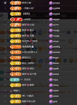 爱笑🌺好运常伴左右的图片