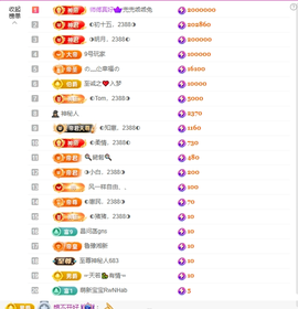 ◐惠主，2388◐的图片
