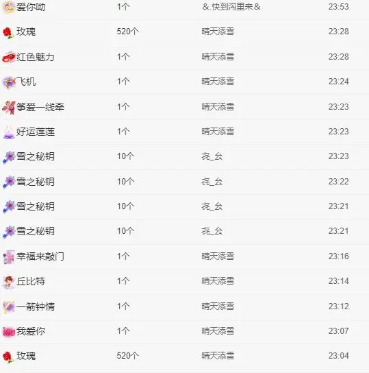 瘦瘦酱暂休的主播照片