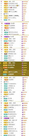天宝❤️唱跳PK全能的图片