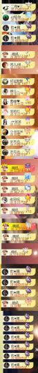 天宝❤️唱跳PK全能的图片