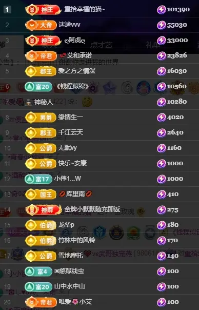 唯爱🌺小艾生日快乐主播图片