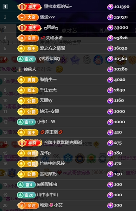 唯爱🌺小艾生日快乐的图片