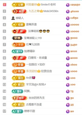 大亮子贺慕嫂帝皇🌈主播照片