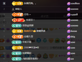 ╭☞呆呆的图片