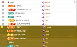 李梦怡.的图片