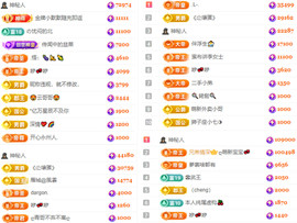 阿泽勇往直前💞的图片