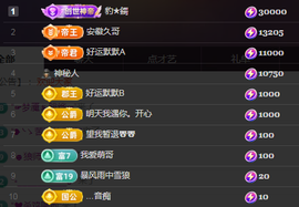 ╭☞呆呆的图片