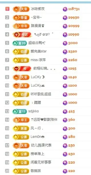 阳阳💕今晚7点见主播图片