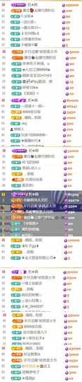 天宝❤️唱跳PK全能的图片