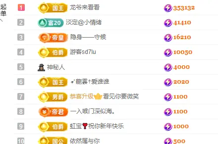 小雅ღ金牌代理丶➹主播图片