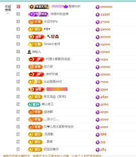 大脸贺慕嫂帝皇🌈的图片