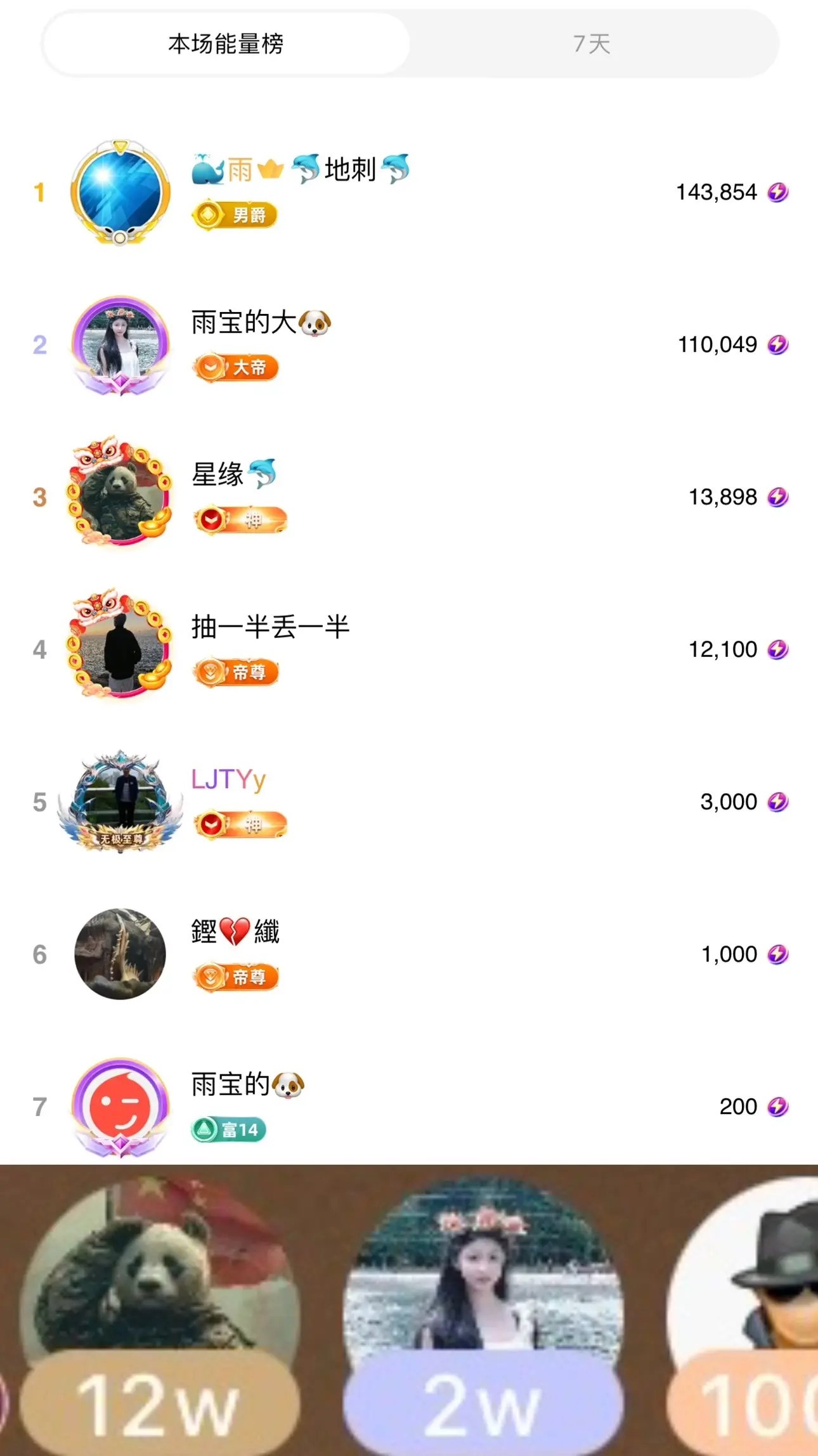 雨神宝宝👑主播图片