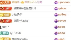 baby小甜馨💕～主播照片