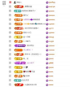 皖皖💰好运来~的图片
