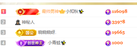 晓晓晓呀的图片
