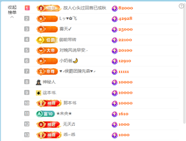 皖皖💰好运来~的图片
