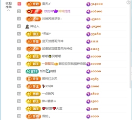 皖皖💰好运来~的图片