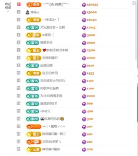 💦念初の歌💫的图片