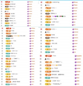 初遇欣颜的图片