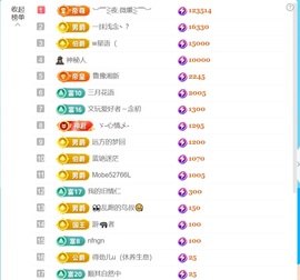 💦念初の歌💫的图片