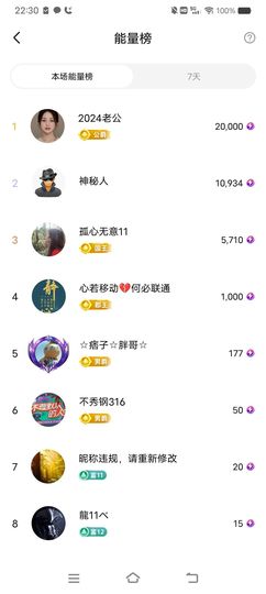 小芳🌸努力版的图片