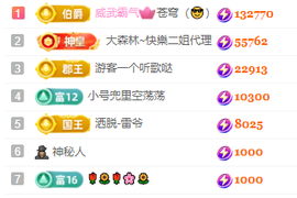 北北💋有事休1天的图片