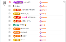 皖皖💰好运来~的图片