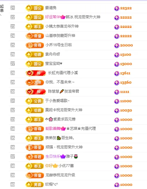 维维🧚‍♂️主播图片