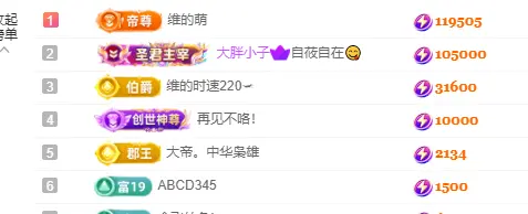 维维🧚‍♂️主播图片