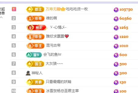 维维🧚‍♂️主播图片