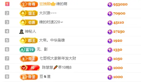 维维🧚‍♂️主播图片