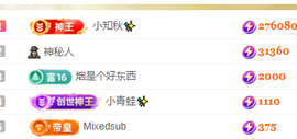 晓晓晓呀的图片