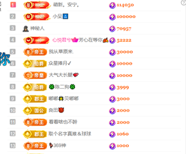 皖皖💰好运来~的图片