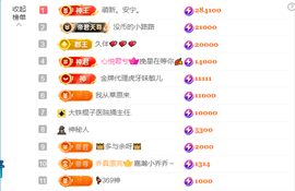 皖皖💰好运来~的图片