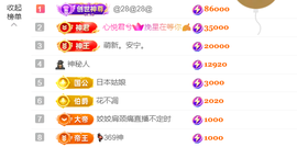 皖皖💰好运来~的图片